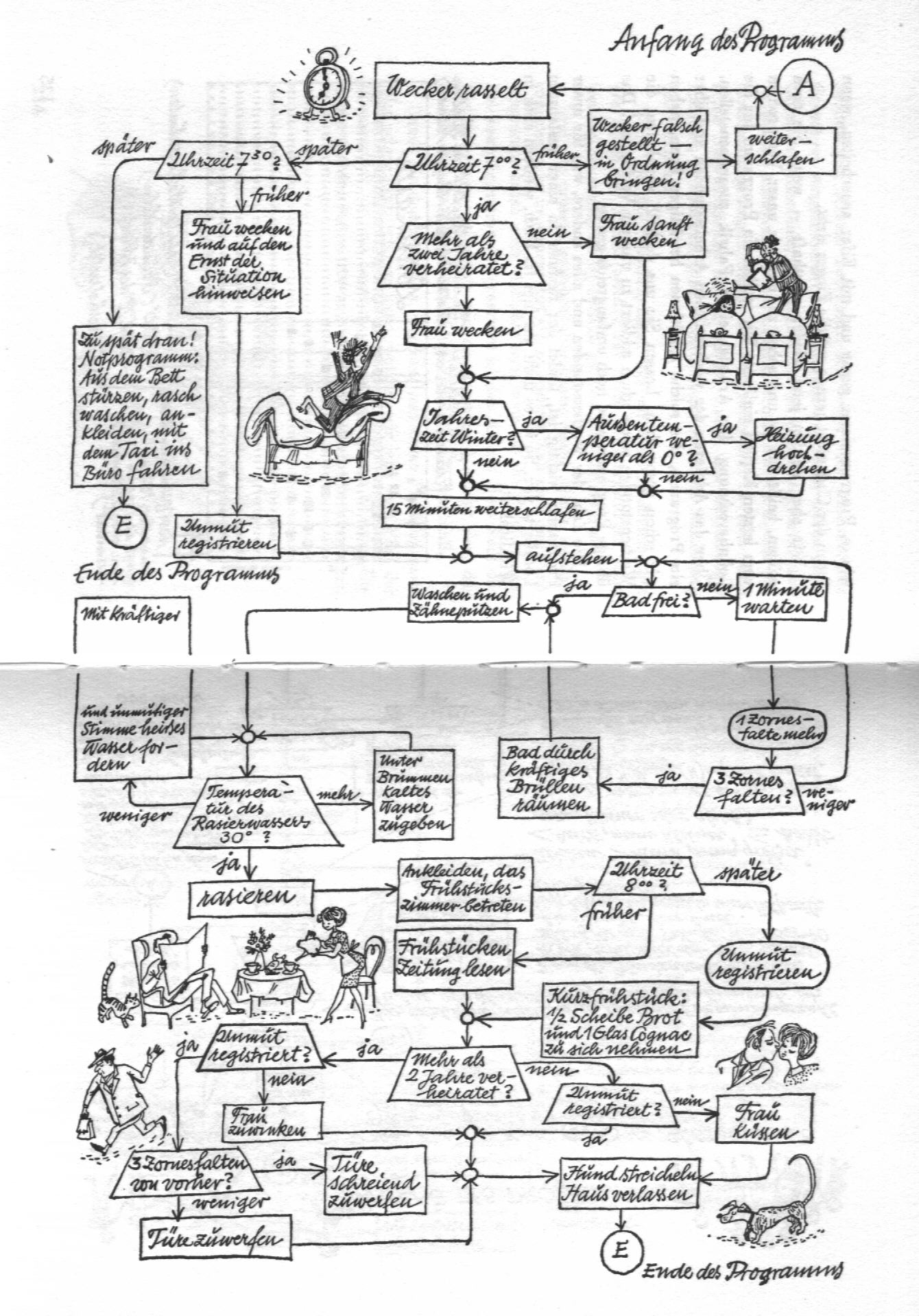 diagramm.jpg - 397073 Bytes